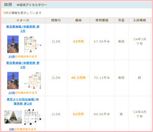 中目黒アトラスタワー